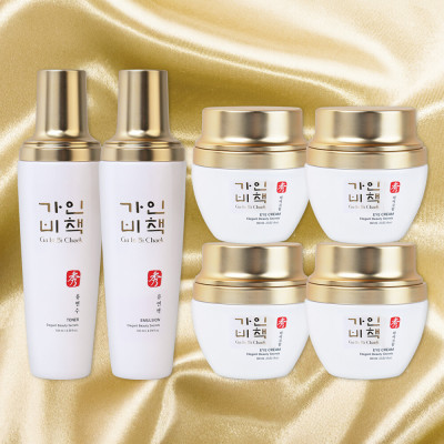 Full Package/Eye Area/Anti-Wrinkle Functional